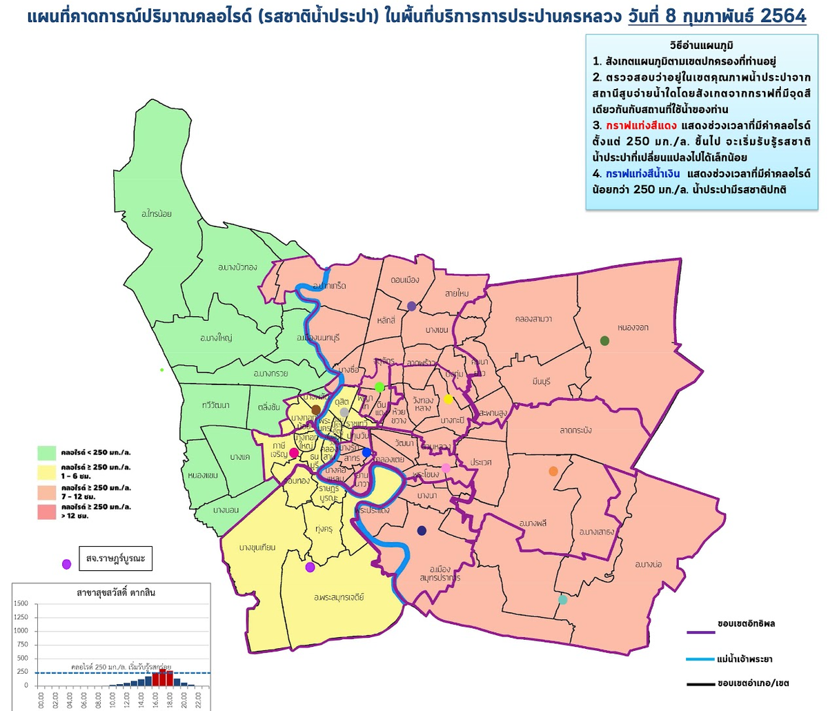 ร้านดอกไม้ รับมือกับน้ำประปาเค็ม